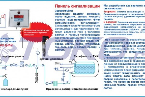 Телеграм канал кракен