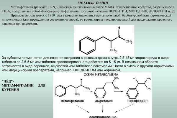 Что значит вы забанены на блэкспрут